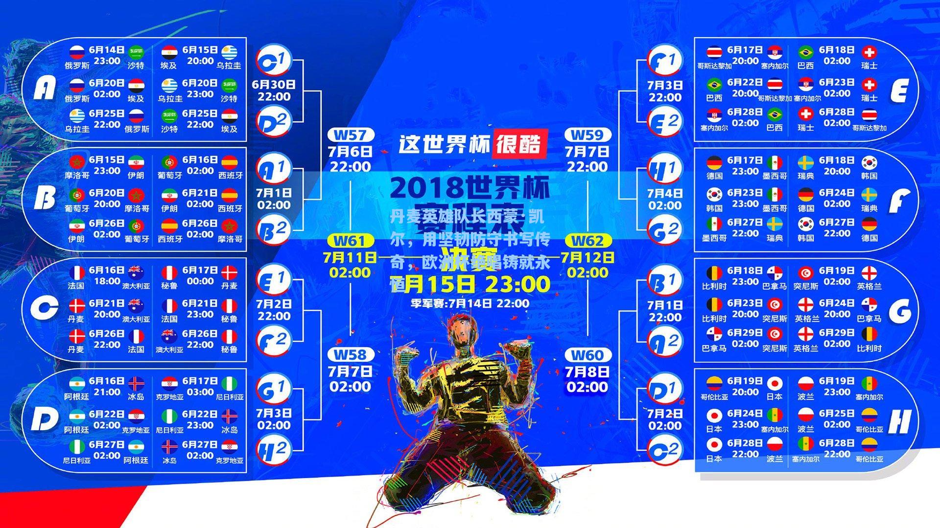 丹麦英雄队长西蒙·凯尔，用坚韧防守书写传奇，欧洲杯绝唱铸就永恒